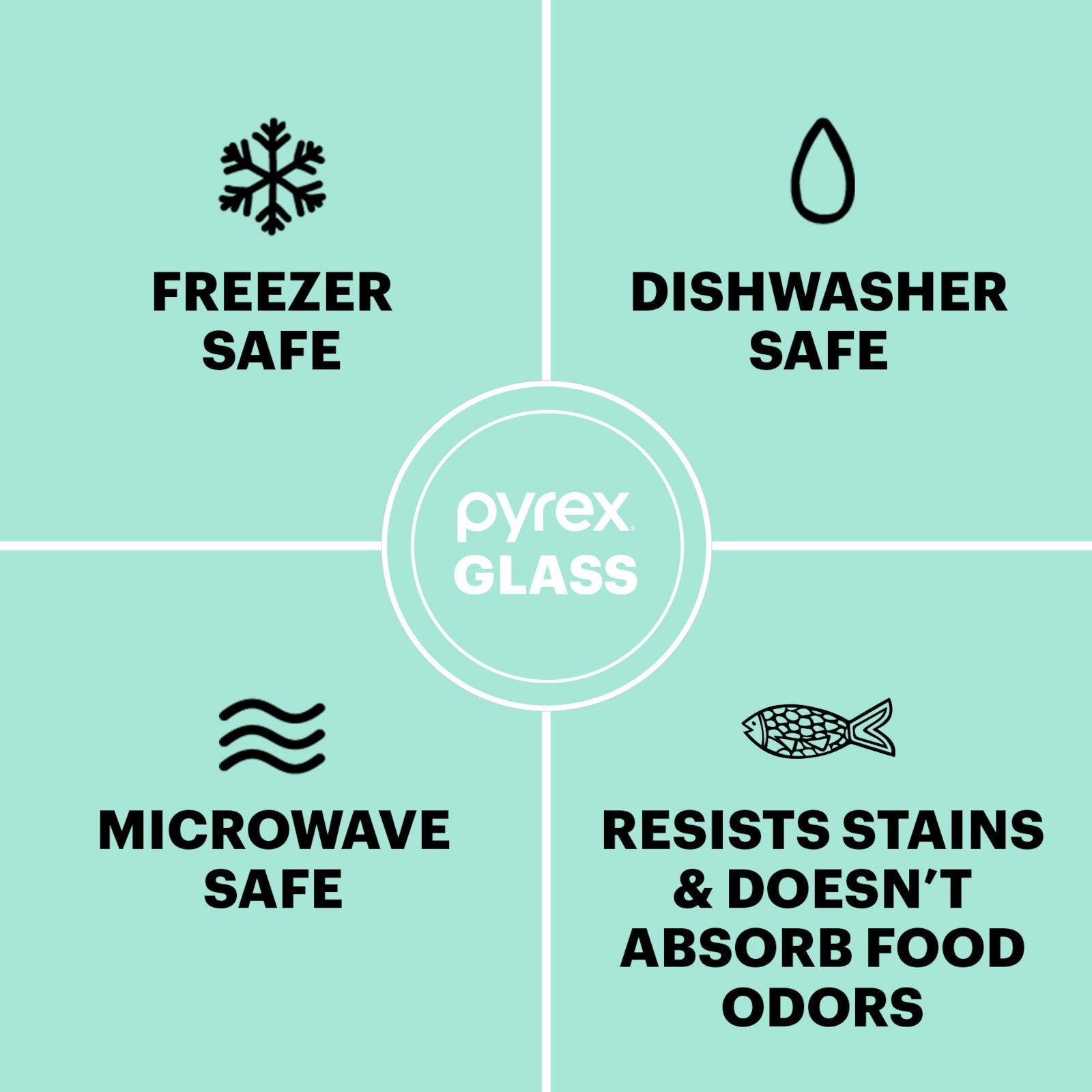 Pyrex® Simply Store® 6-piece 4-cup Round Glass Storage Set with Assorted Color Lids